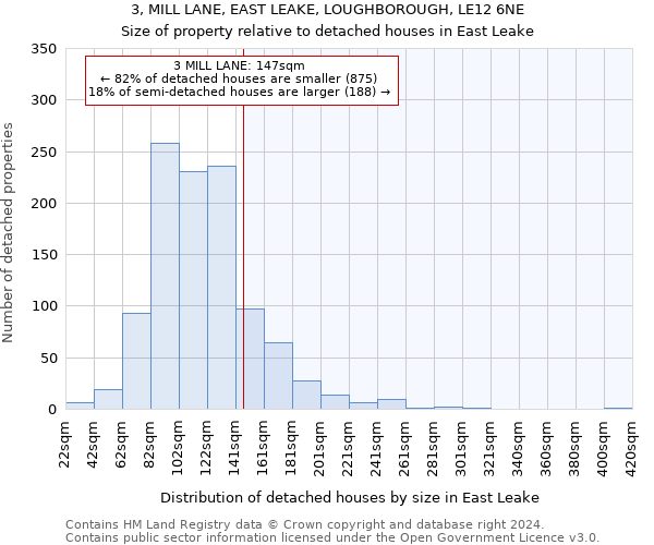 3, MILL LANE, EAST LEAKE, LOUGHBOROUGH, LE12 6NE: Size of property relative to detached houses in East Leake