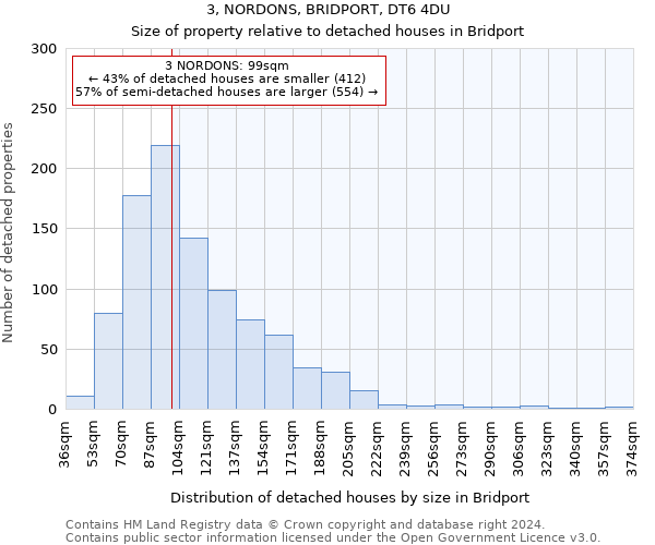 3, NORDONS, BRIDPORT, DT6 4DU: Size of property relative to detached houses in Bridport