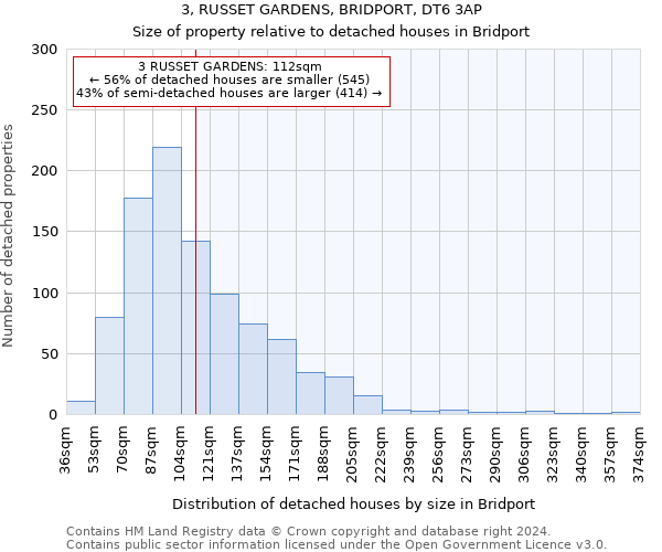 3, RUSSET GARDENS, BRIDPORT, DT6 3AP: Size of property relative to detached houses in Bridport