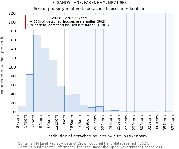 3, SANDY LANE, FAKENHAM, NR21 9ES: Size of property relative to detached houses in Fakenham