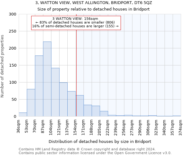3, WATTON VIEW, WEST ALLINGTON, BRIDPORT, DT6 5QZ: Size of property relative to detached houses in Bridport