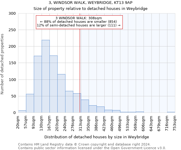 3, WINDSOR WALK, WEYBRIDGE, KT13 9AP: Size of property relative to detached houses in Weybridge