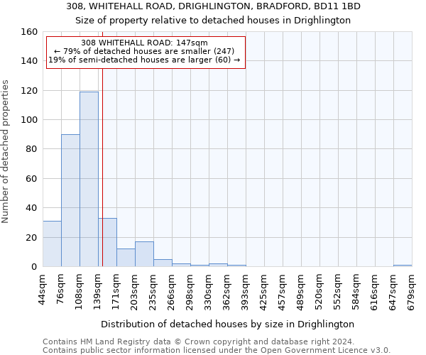 308, WHITEHALL ROAD, DRIGHLINGTON, BRADFORD, BD11 1BD: Size of property relative to detached houses in Drighlington