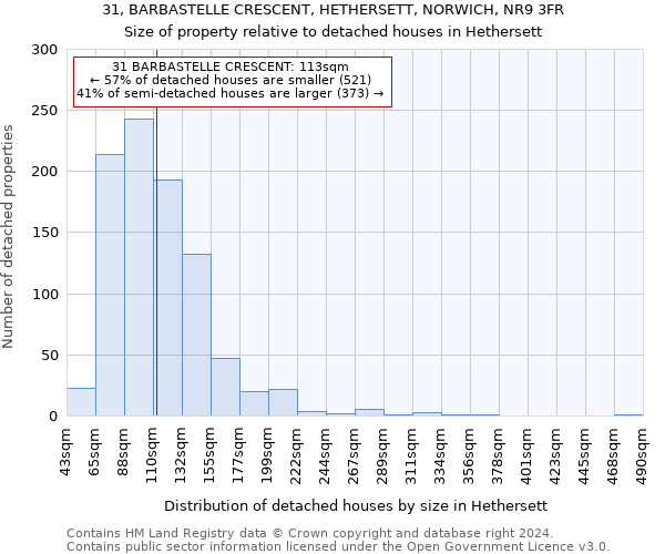 31, BARBASTELLE CRESCENT, HETHERSETT, NORWICH, NR9 3FR: Size of property relative to detached houses in Hethersett