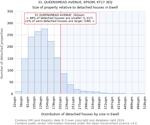 31, QUEENSMEAD AVENUE, EPSOM, KT17 3EQ: Size of property relative to detached houses in Ewell