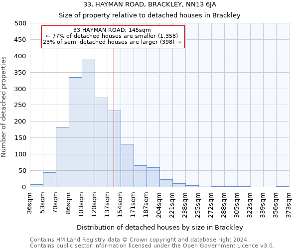 33, HAYMAN ROAD, BRACKLEY, NN13 6JA: Size of property relative to detached houses in Brackley