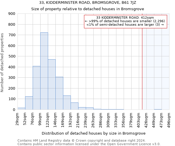 33, KIDDERMINSTER ROAD, BROMSGROVE, B61 7JZ: Size of property relative to detached houses in Bromsgrove