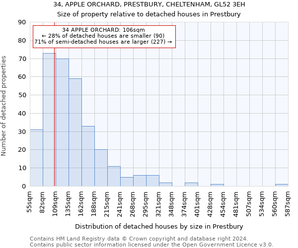 34, APPLE ORCHARD, PRESTBURY, CHELTENHAM, GL52 3EH: Size of property relative to detached houses in Prestbury