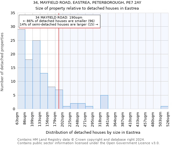 34, MAYFIELD ROAD, EASTREA, PETERBOROUGH, PE7 2AY: Size of property relative to detached houses in Eastrea