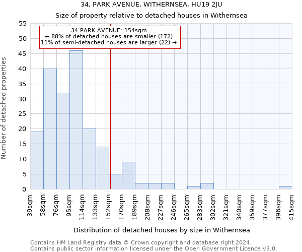 34, PARK AVENUE, WITHERNSEA, HU19 2JU: Size of property relative to detached houses in Withernsea
