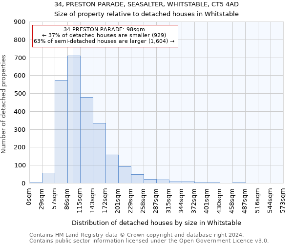 34, PRESTON PARADE, SEASALTER, WHITSTABLE, CT5 4AD: Size of property relative to detached houses in Whitstable