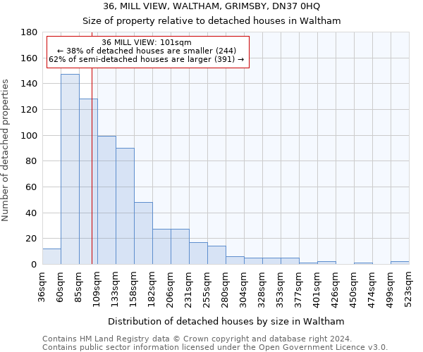 36, MILL VIEW, WALTHAM, GRIMSBY, DN37 0HQ: Size of property relative to detached houses in Waltham