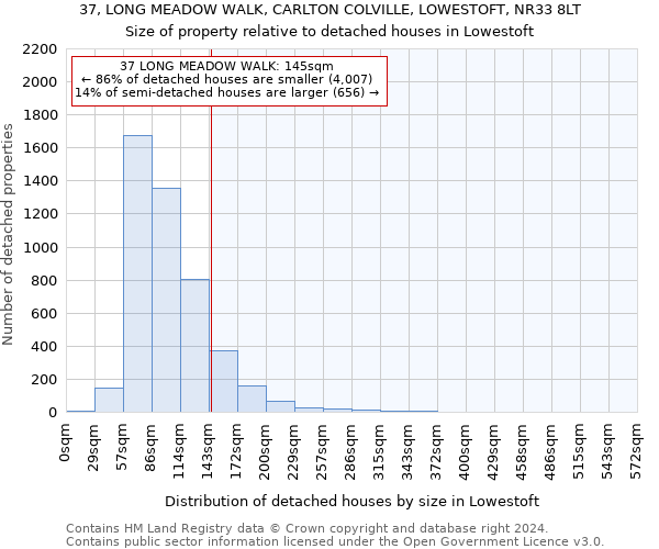 37, LONG MEADOW WALK, CARLTON COLVILLE, LOWESTOFT, NR33 8LT: Size of property relative to detached houses in Lowestoft