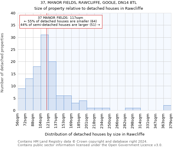 37, MANOR FIELDS, RAWCLIFFE, GOOLE, DN14 8TL: Size of property relative to detached houses in Rawcliffe
