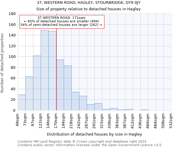 37, WESTERN ROAD, HAGLEY, STOURBRIDGE, DY9 0JY: Size of property relative to detached houses in Hagley