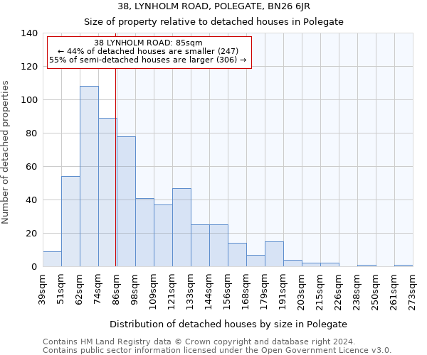 38, LYNHOLM ROAD, POLEGATE, BN26 6JR: Size of property relative to detached houses in Polegate