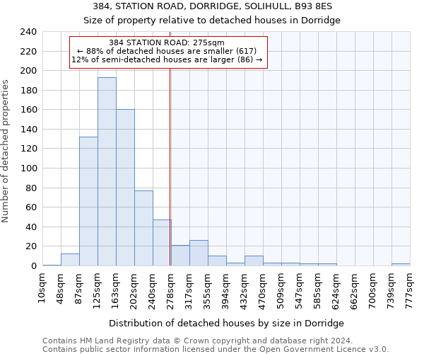 384, STATION ROAD, DORRIDGE, SOLIHULL, B93 8ES: Size of property relative to detached houses in Dorridge