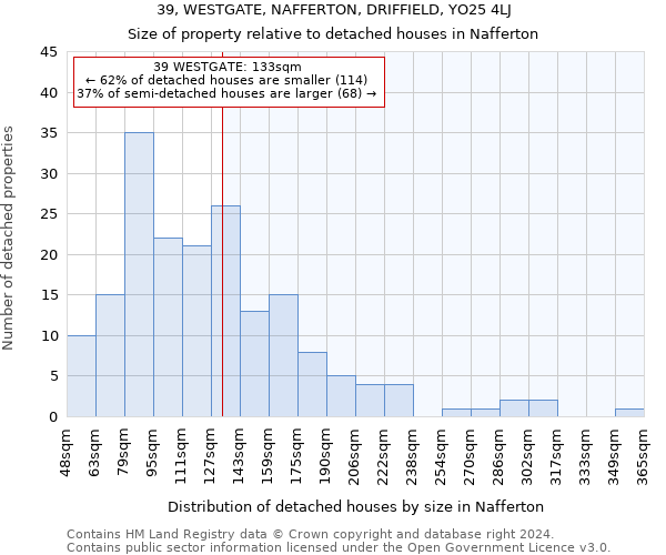 39, WESTGATE, NAFFERTON, DRIFFIELD, YO25 4LJ: Size of property relative to detached houses in Nafferton