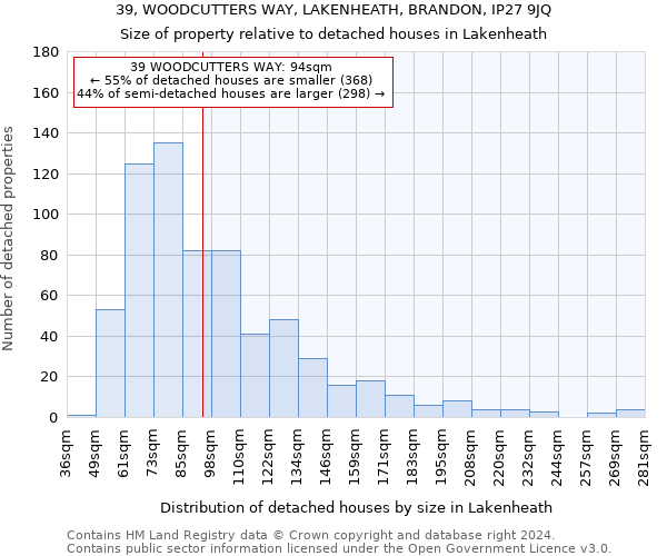 39, WOODCUTTERS WAY, LAKENHEATH, BRANDON, IP27 9JQ: Size of property relative to detached houses in Lakenheath