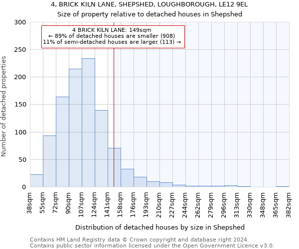 4, BRICK KILN LANE, SHEPSHED, LOUGHBOROUGH, LE12 9EL: Size of property relative to detached houses in Shepshed