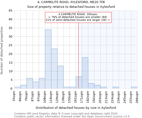 4, CARMELITE ROAD, AYLESFORD, ME20 7FB: Size of property relative to detached houses in Aylesford