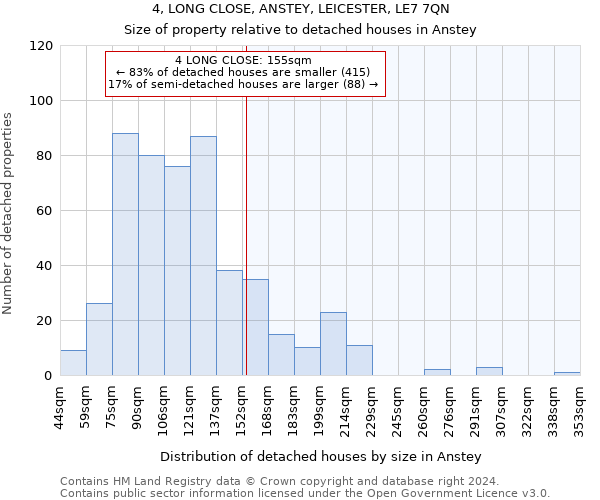 4, LONG CLOSE, ANSTEY, LEICESTER, LE7 7QN: Size of property relative to detached houses in Anstey