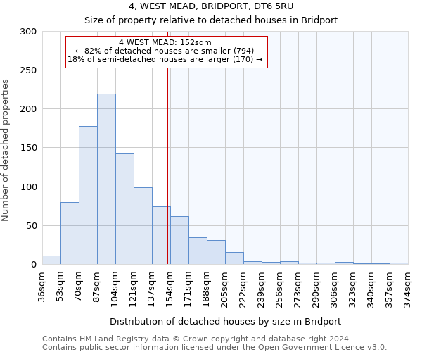 4, WEST MEAD, BRIDPORT, DT6 5RU: Size of property relative to detached houses in Bridport