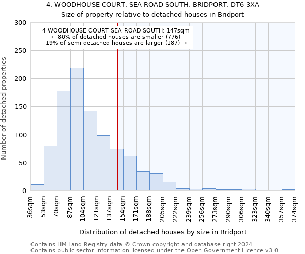 4, WOODHOUSE COURT, SEA ROAD SOUTH, BRIDPORT, DT6 3XA: Size of property relative to detached houses in Bridport