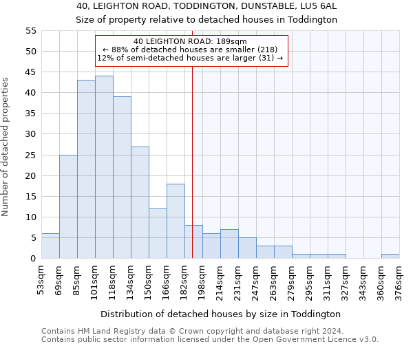 40, LEIGHTON ROAD, TODDINGTON, DUNSTABLE, LU5 6AL: Size of property relative to detached houses in Toddington