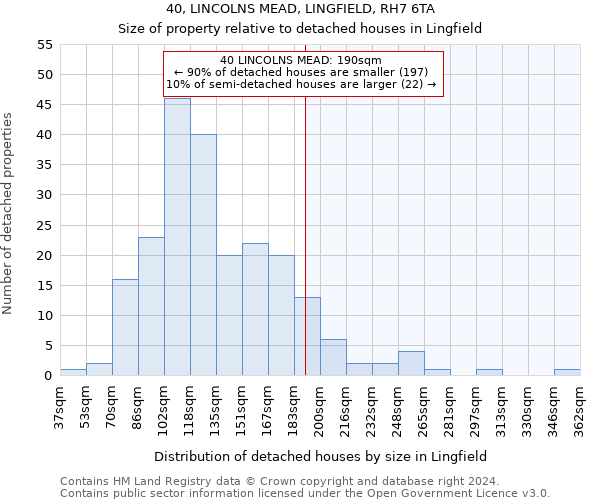 40, LINCOLNS MEAD, LINGFIELD, RH7 6TA: Size of property relative to detached houses in Lingfield