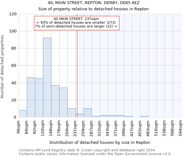 40, MAIN STREET, REPTON, DERBY, DE65 6EZ: Size of property relative to detached houses in Repton