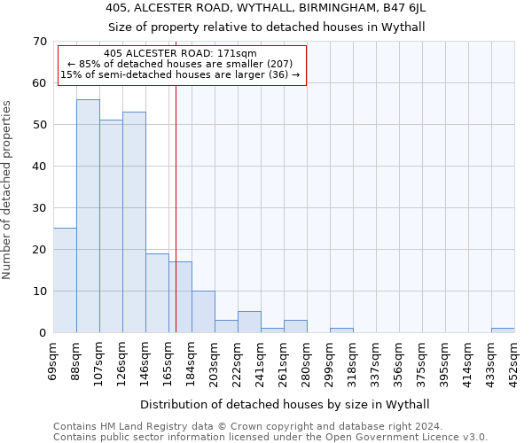 405, ALCESTER ROAD, WYTHALL, BIRMINGHAM, B47 6JL: Size of property relative to detached houses in Wythall