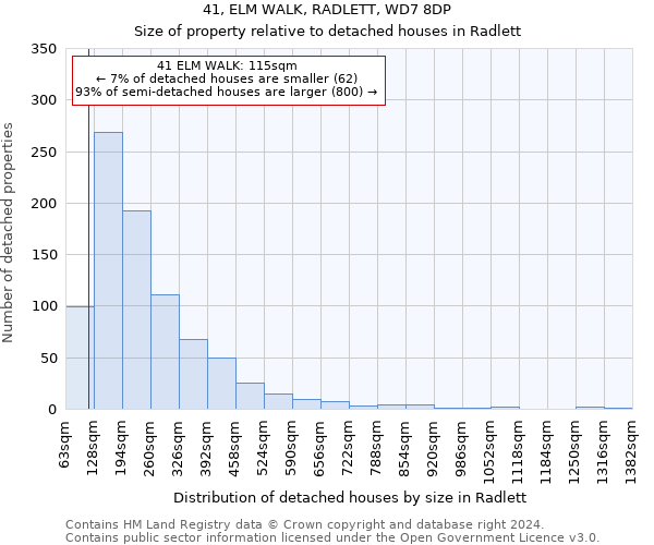 41, ELM WALK, RADLETT, WD7 8DP: Size of property relative to detached houses in Radlett