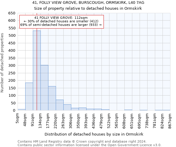 41, FOLLY VIEW GROVE, BURSCOUGH, ORMSKIRK, L40 7AG: Size of property relative to detached houses in Ormskirk