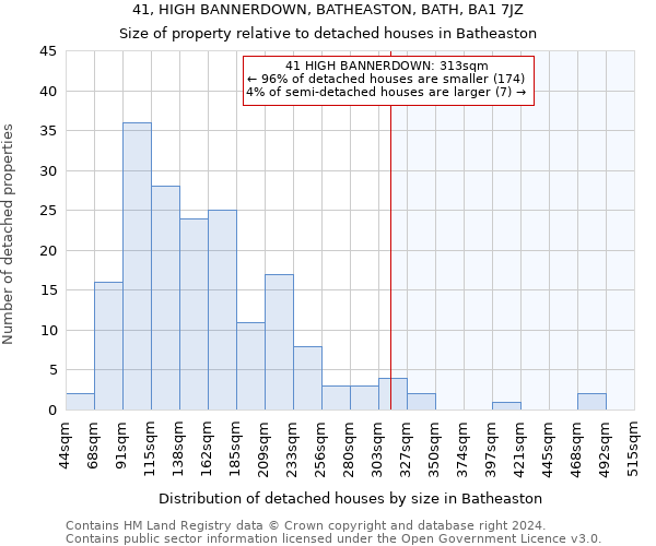 41, HIGH BANNERDOWN, BATHEASTON, BATH, BA1 7JZ: Size of property relative to detached houses in Batheaston