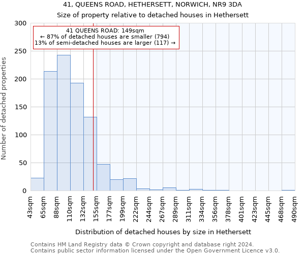 41, QUEENS ROAD, HETHERSETT, NORWICH, NR9 3DA: Size of property relative to detached houses in Hethersett