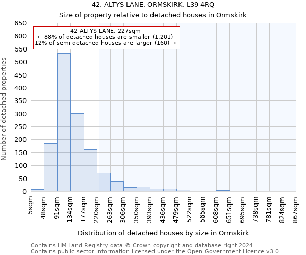 42, ALTYS LANE, ORMSKIRK, L39 4RQ: Size of property relative to detached houses in Ormskirk