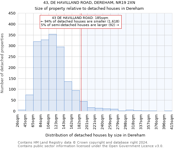 43, DE HAVILLAND ROAD, DEREHAM, NR19 2XN: Size of property relative to detached houses in Dereham