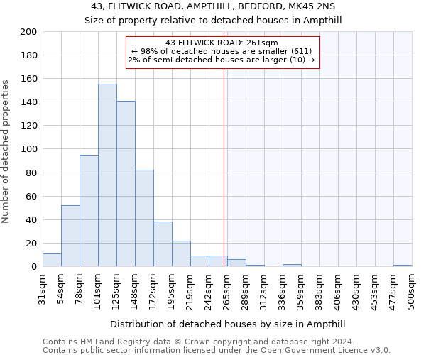 43, FLITWICK ROAD, AMPTHILL, BEDFORD, MK45 2NS: Size of property relative to detached houses in Ampthill