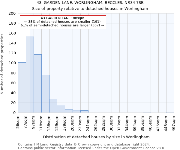 43, GARDEN LANE, WORLINGHAM, BECCLES, NR34 7SB: Size of property relative to detached houses in Worlingham