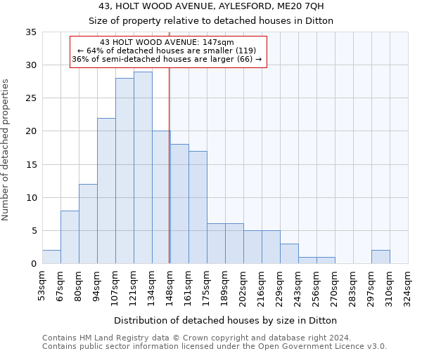 43, HOLT WOOD AVENUE, AYLESFORD, ME20 7QH: Size of property relative to detached houses in Ditton