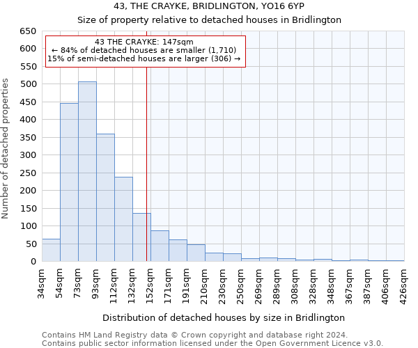 43, THE CRAYKE, BRIDLINGTON, YO16 6YP: Size of property relative to detached houses in Bridlington