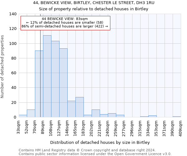 44, BEWICKE VIEW, BIRTLEY, CHESTER LE STREET, DH3 1RU: Size of property relative to detached houses in Birtley