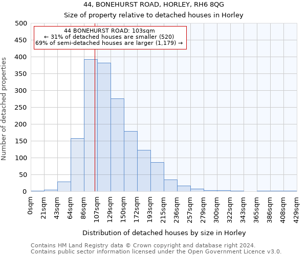 44, BONEHURST ROAD, HORLEY, RH6 8QG: Size of property relative to detached houses in Horley