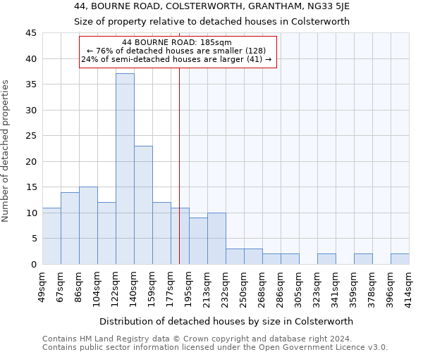 44, BOURNE ROAD, COLSTERWORTH, GRANTHAM, NG33 5JE: Size of property relative to detached houses in Colsterworth