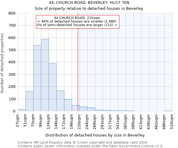44, CHURCH ROAD, BEVERLEY, HU17 7EN: Size of property relative to detached houses in Beverley