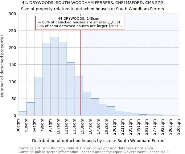 44, DRYWOODS, SOUTH WOODHAM FERRERS, CHELMSFORD, CM3 5ZG: Size of property relative to detached houses in South Woodham Ferrers