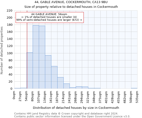 44, GABLE AVENUE, COCKERMOUTH, CA13 9BU: Size of property relative to detached houses in Cockermouth