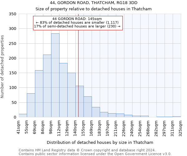 44, GORDON ROAD, THATCHAM, RG18 3DD: Size of property relative to detached houses in Thatcham