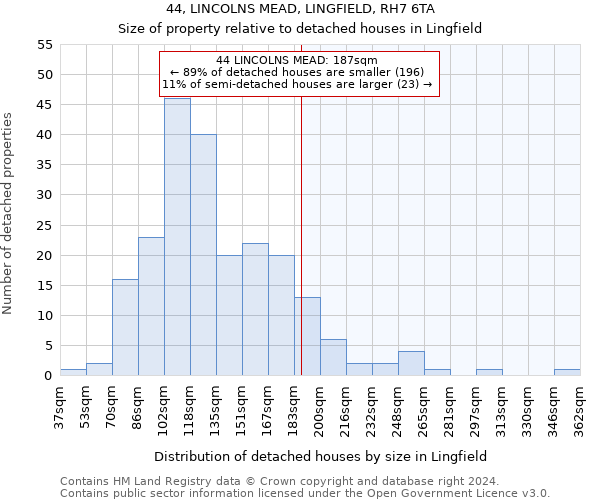 44, LINCOLNS MEAD, LINGFIELD, RH7 6TA: Size of property relative to detached houses in Lingfield